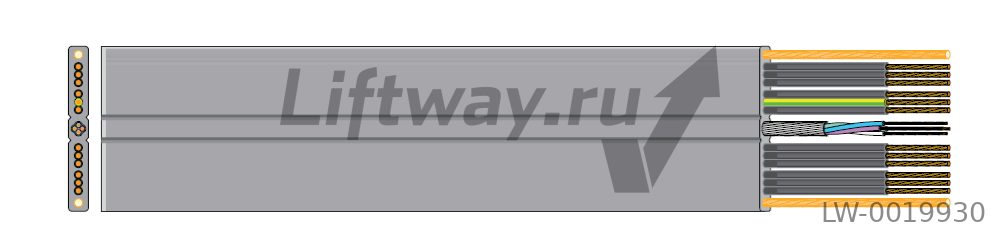 Кабель подвесной тип 8666-F 12G1.00+1x4x0.34 mm2